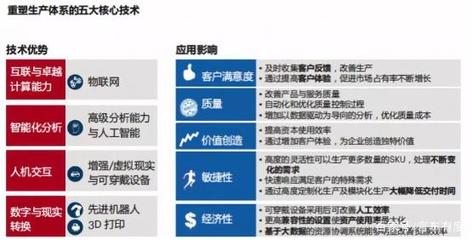 蔚來工廠好等于蔚來產品好嗎？投資視角下的深度分析